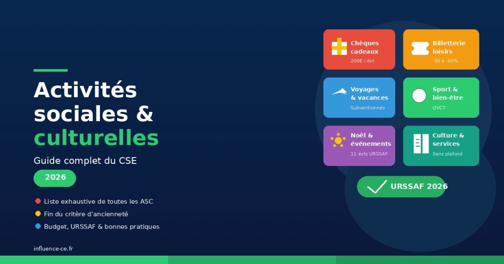Activités sociales et culturelles du CSE : le guide complet 2026