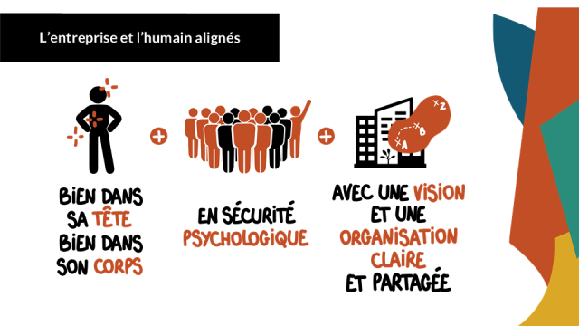 QVCT_santé_mentale_accompagnement_CSE_magazine_Influence!CSE_1 santé mentale au travail, rituel d'équipe bodih